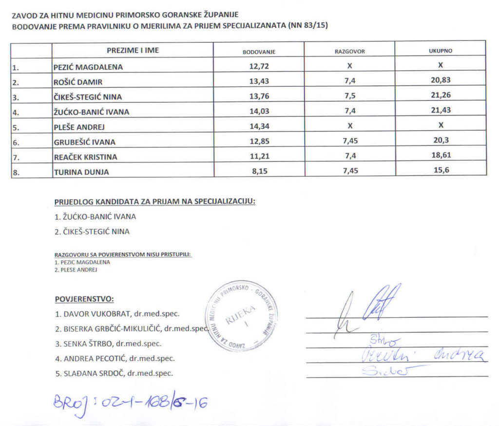 PRIJEDLOG KANDIDATA za PRIJAM NA SPECIJALIZACIJU